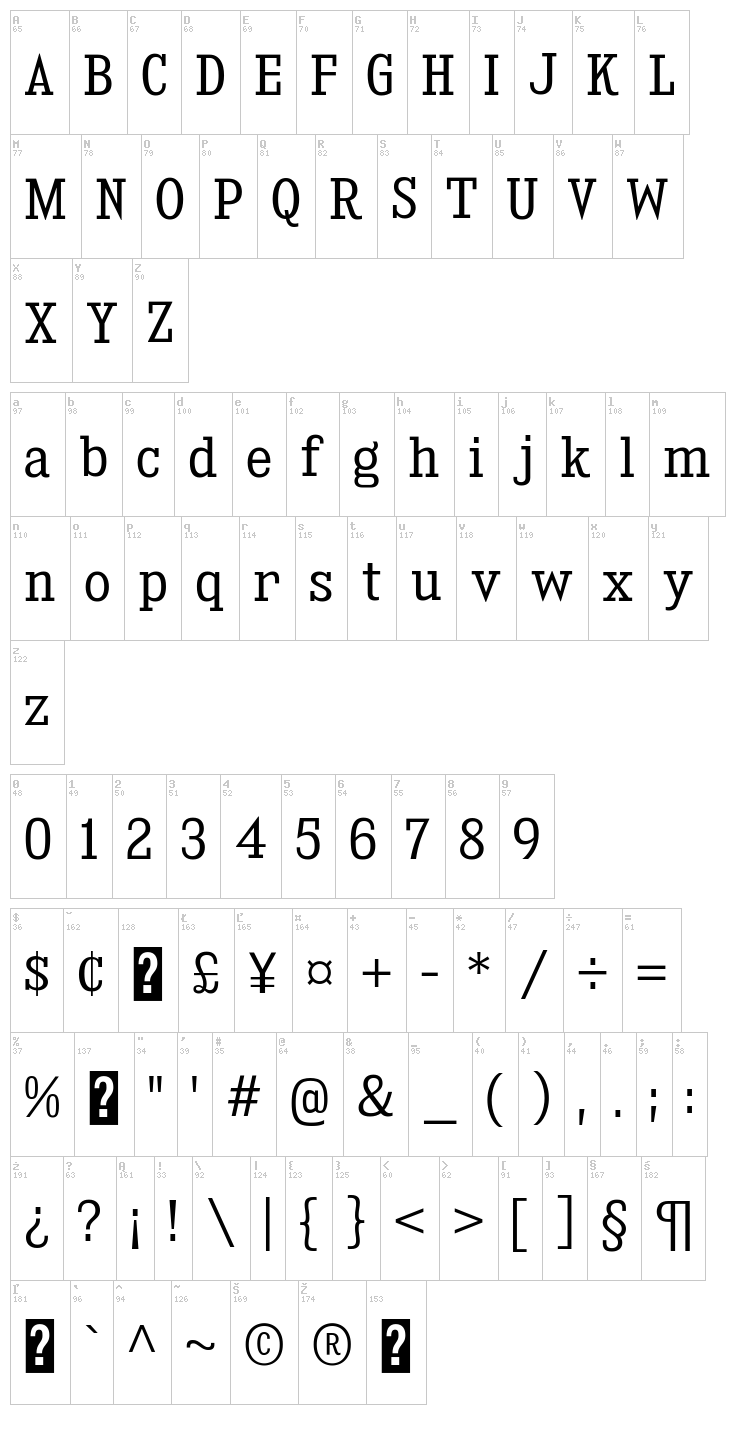 Kingsbridge font map
